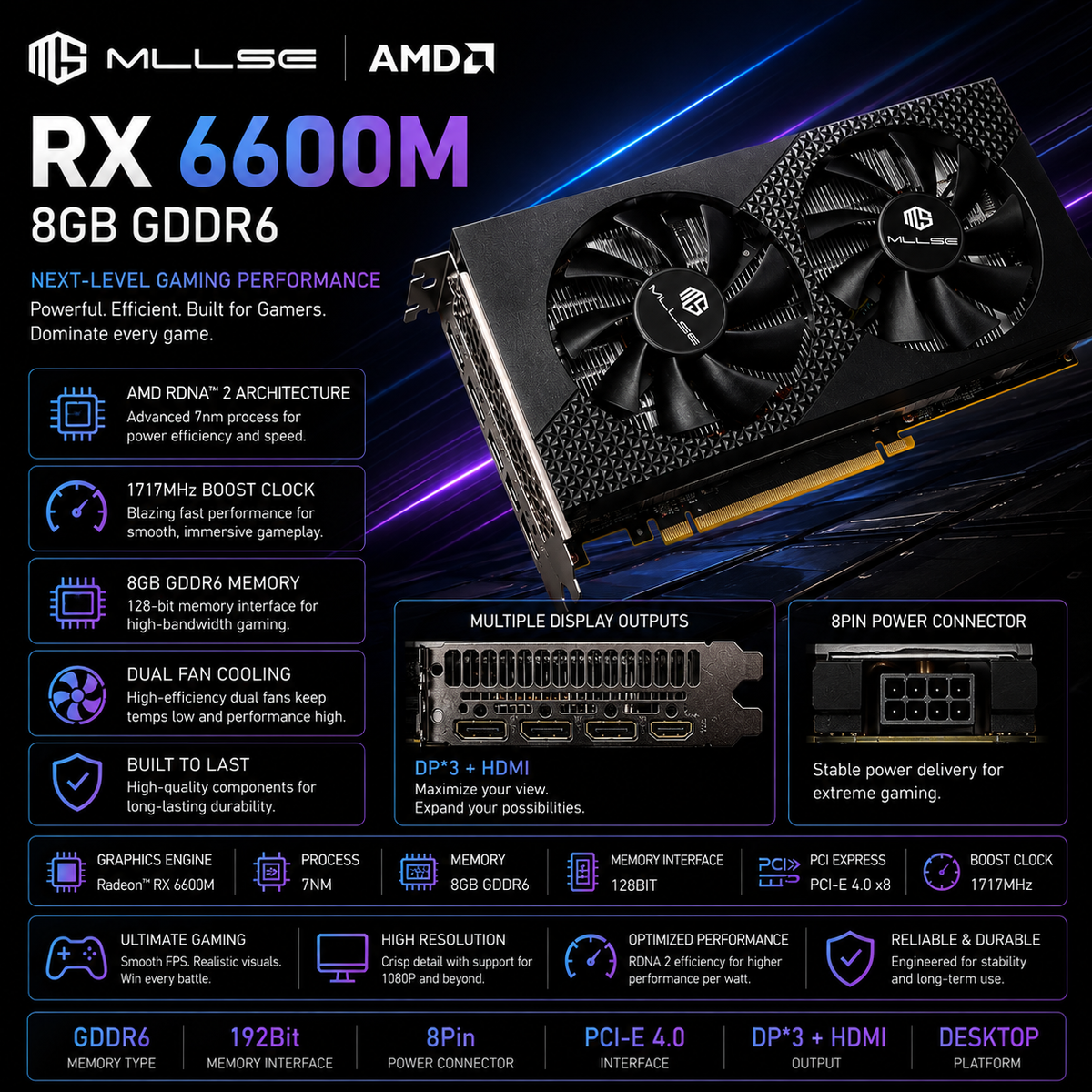 RX 6600M Cooling Fan