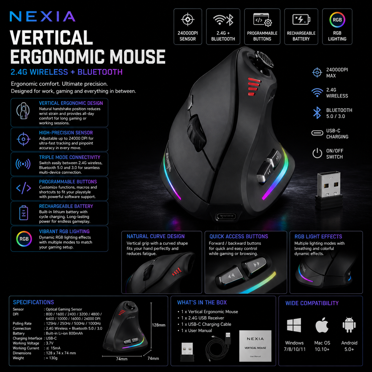 Ergonomic Mouse