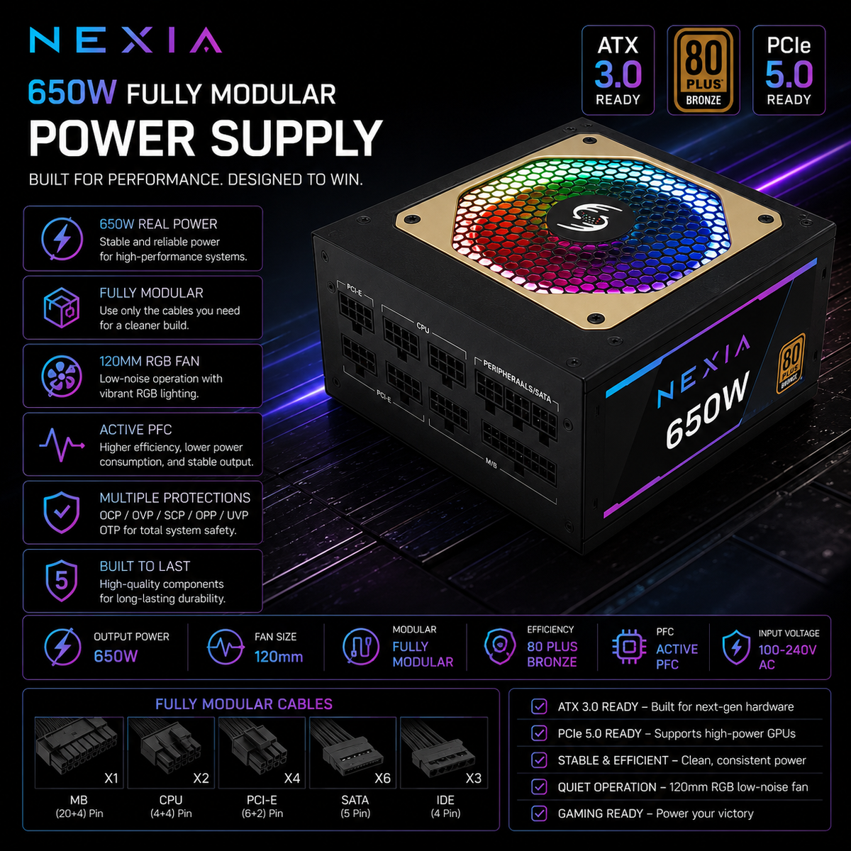 NEXIA Power Supply