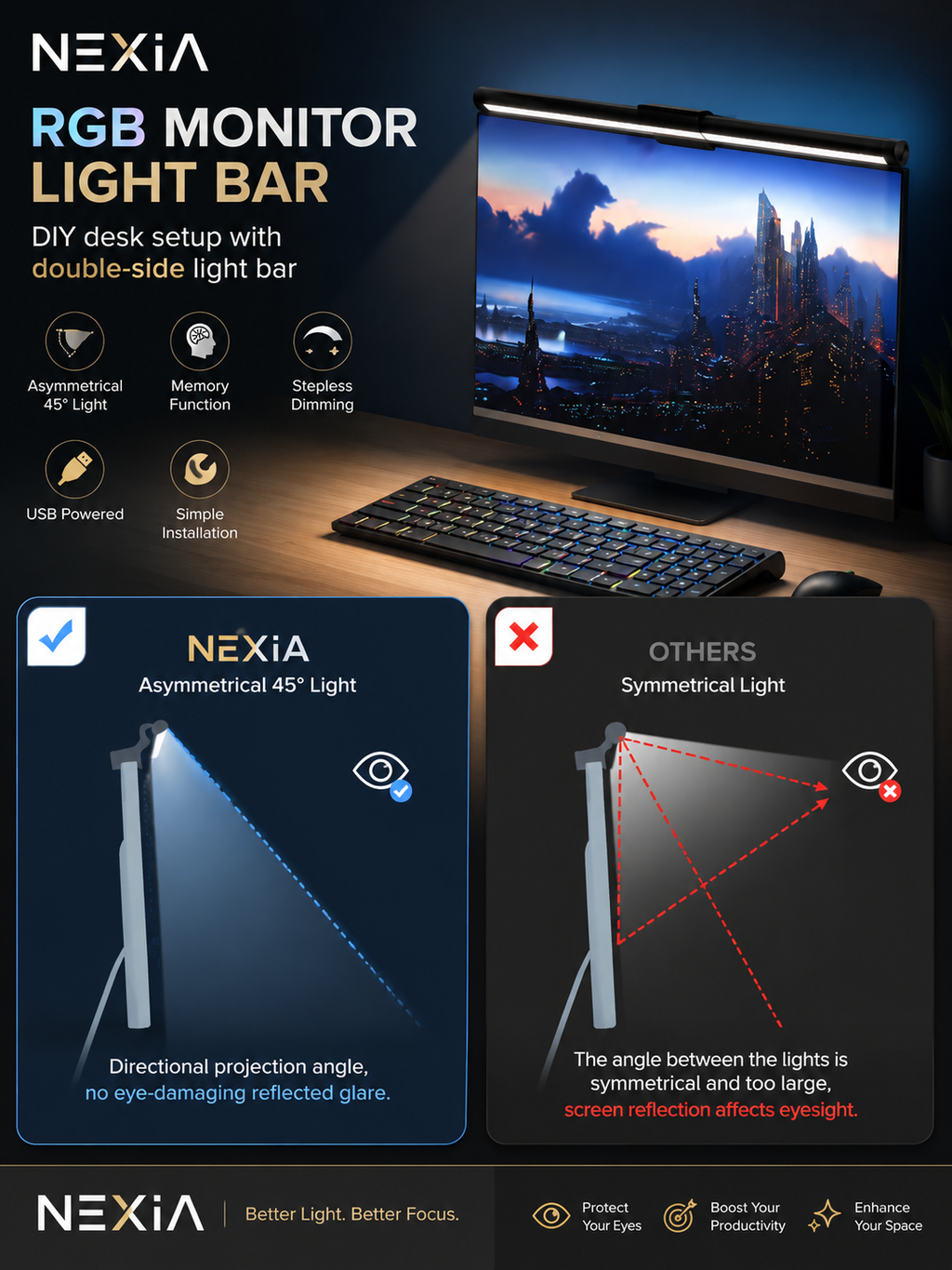 NEXIA Monitor Light Bar